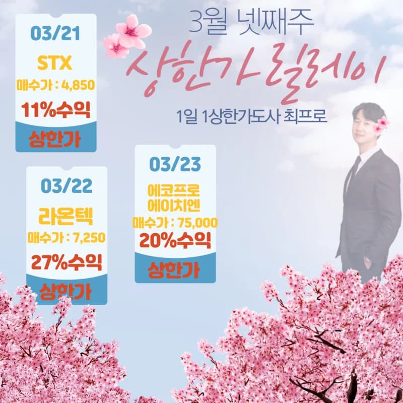 소비재 섹터 종목 분석 — 시세·시총·등락률·투자 전략 총정리 (2026)