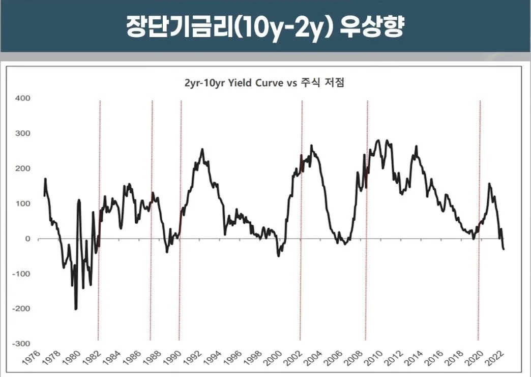 한은 금리 결정 분석 | 2026년 5월 금통위 신호와 10월 인상 시나리오